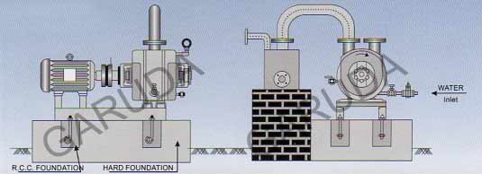 vacuum pump